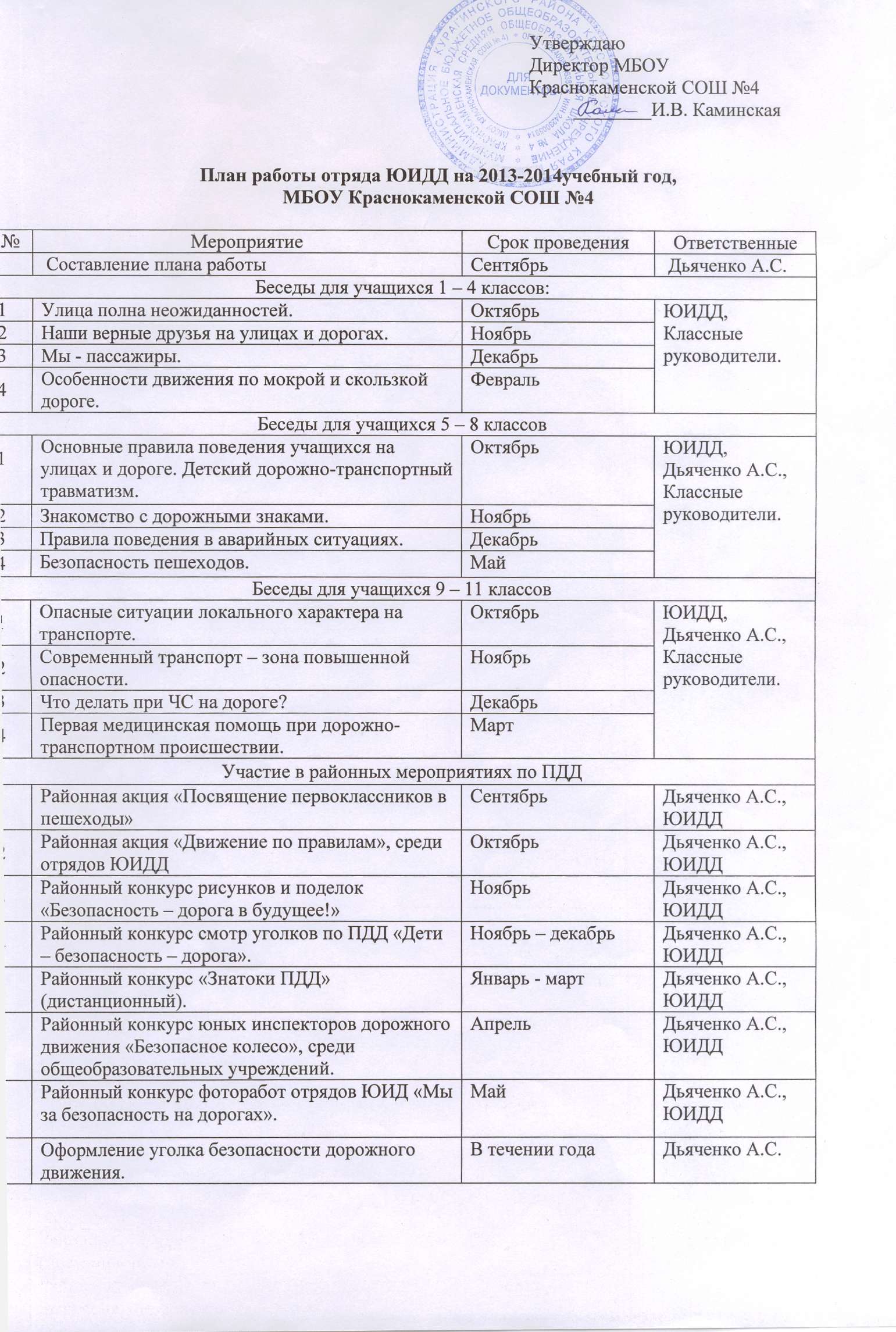 Кредитная история, основные понятия